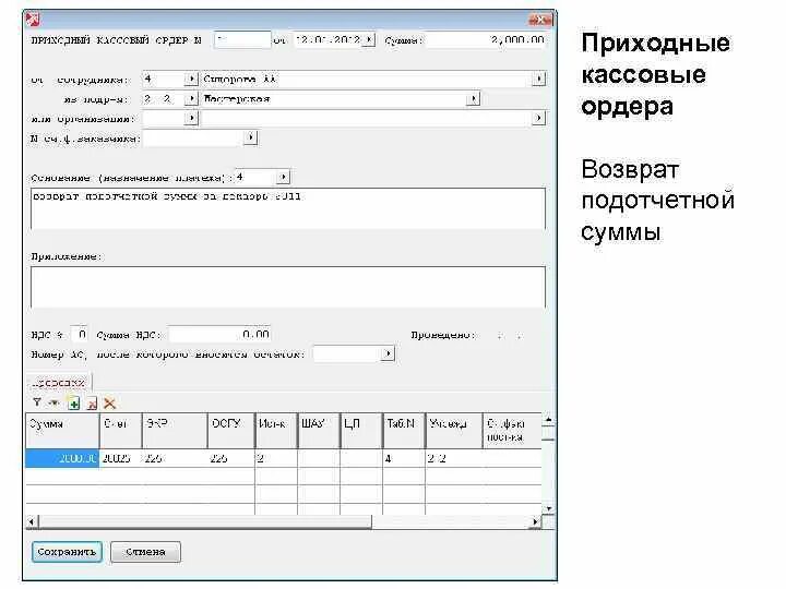 Возврат подотчетных сумм. ПКО возврат подотчетных сумм. Возврат неиспользованных подотчетных сумм в кассу. Приходный кассовый ордер возврат подотчетных сумм. В кассу возвращены подотчетные суммы