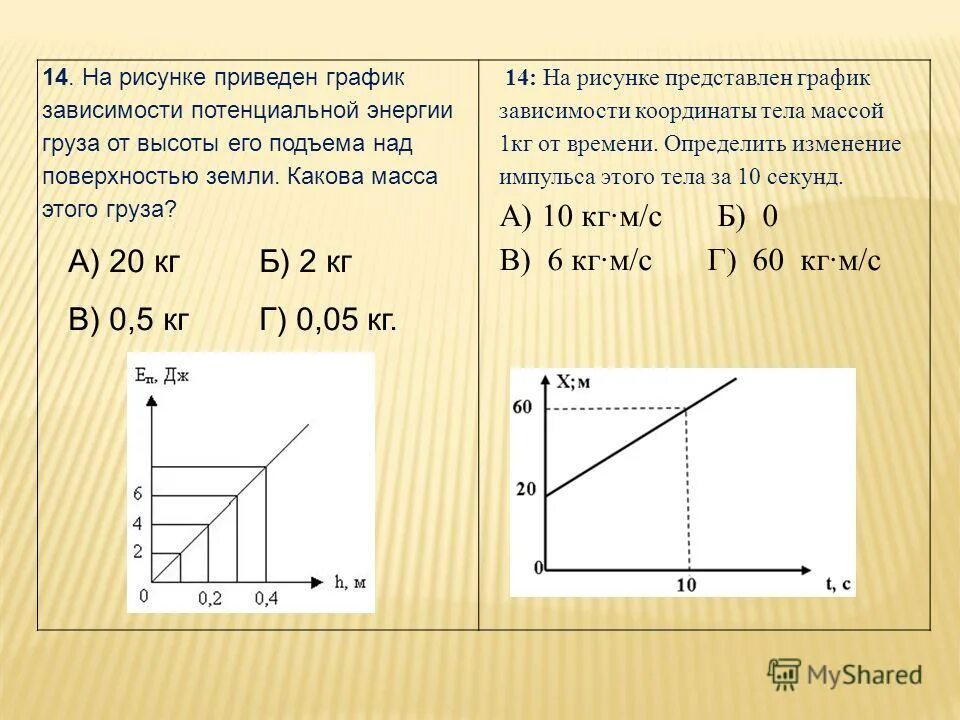 Зависимость подъема. График зависимости потенциальной энергии от высоты. Зависимость потенциальной энергии от высоты. На рисунке приведен график зависимости. График зависимости потенциальной энергии от времени.