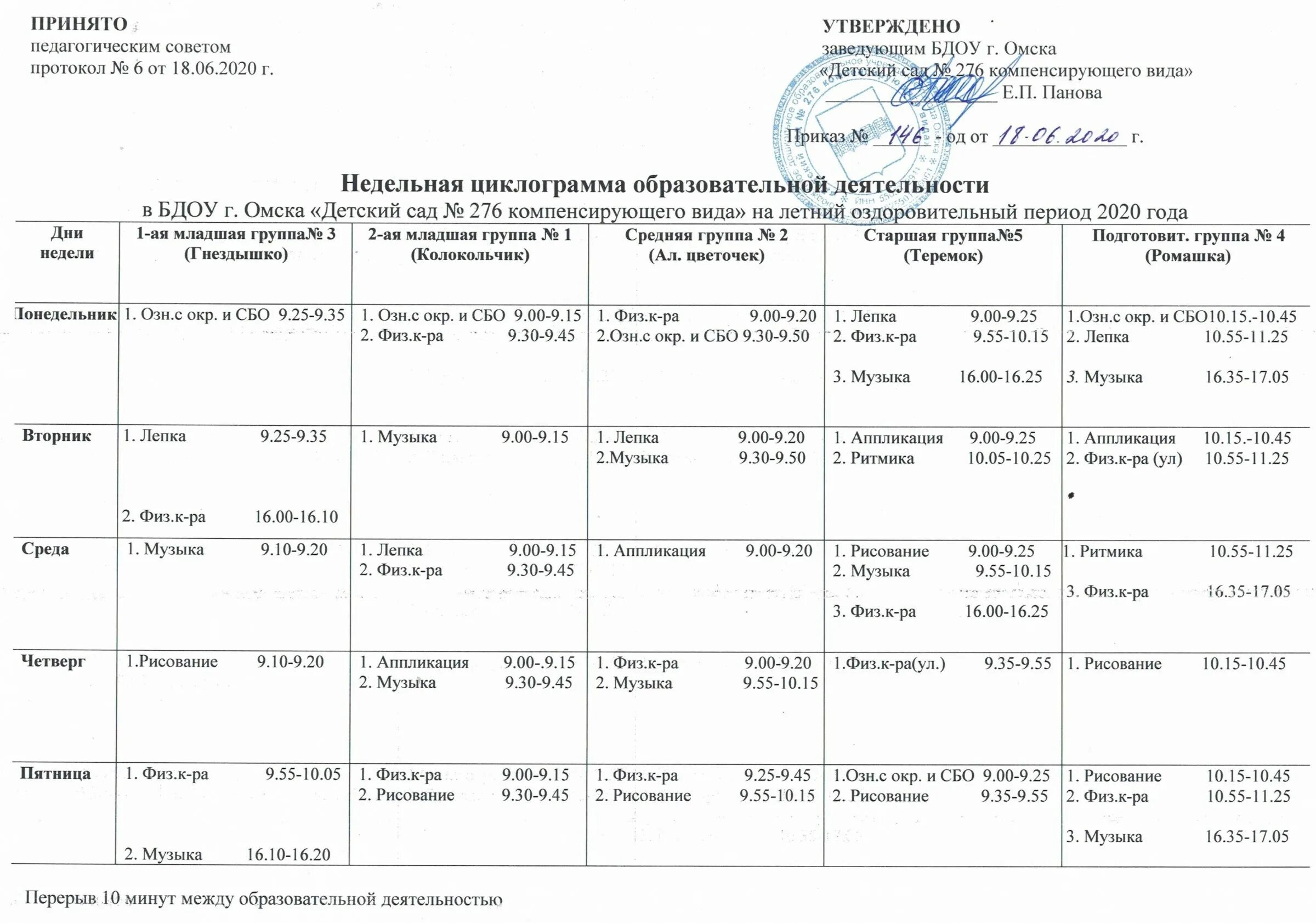График работы руководителя. Недельная циклограмма. что такое циклограмма в детском саду. график музыкального руководителя. расписание занятий музыкального руководителя в детском саду.