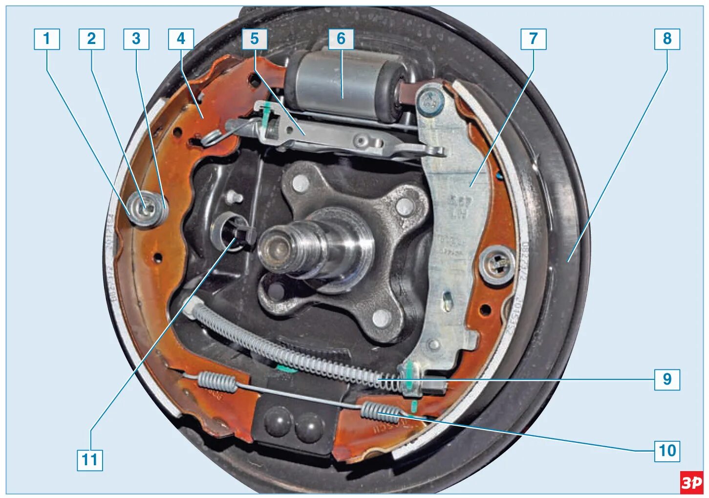 Барабан стояночного тормоза. Устройство задних тормозов Ларгу.
