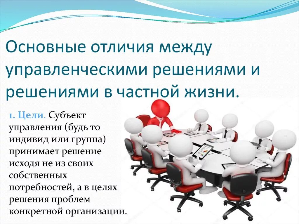 Управленческие решения. Управленческие решения в менеджменте. Решение управленческих решений. Решение это в менеджменте.