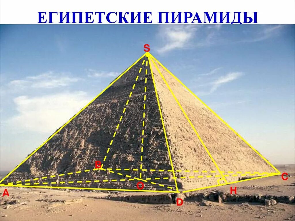 Пирамиды является. Египетские пирамиды треугольник. Треугольная пирамида Египет. Пирамида внешний вид. Трехгранные пирамиды на земле.