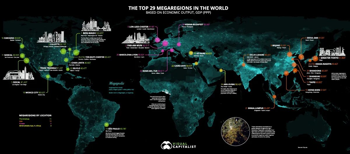 World economy Map. Global World economy. Планета экономика. This Globalizing World.