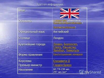 План характеристики страны великобритания