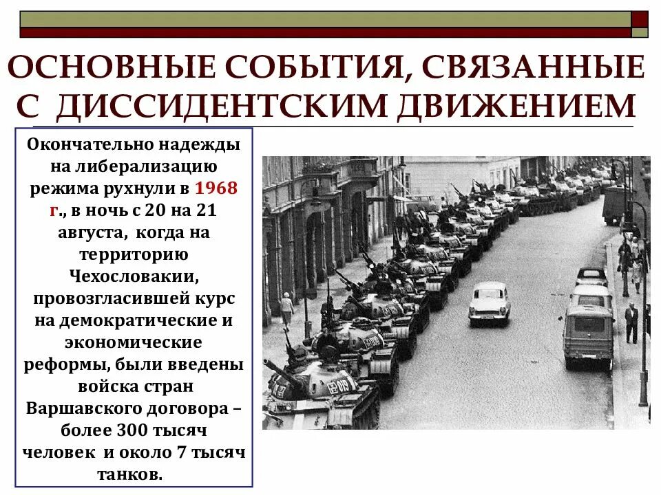 Диссиденты год