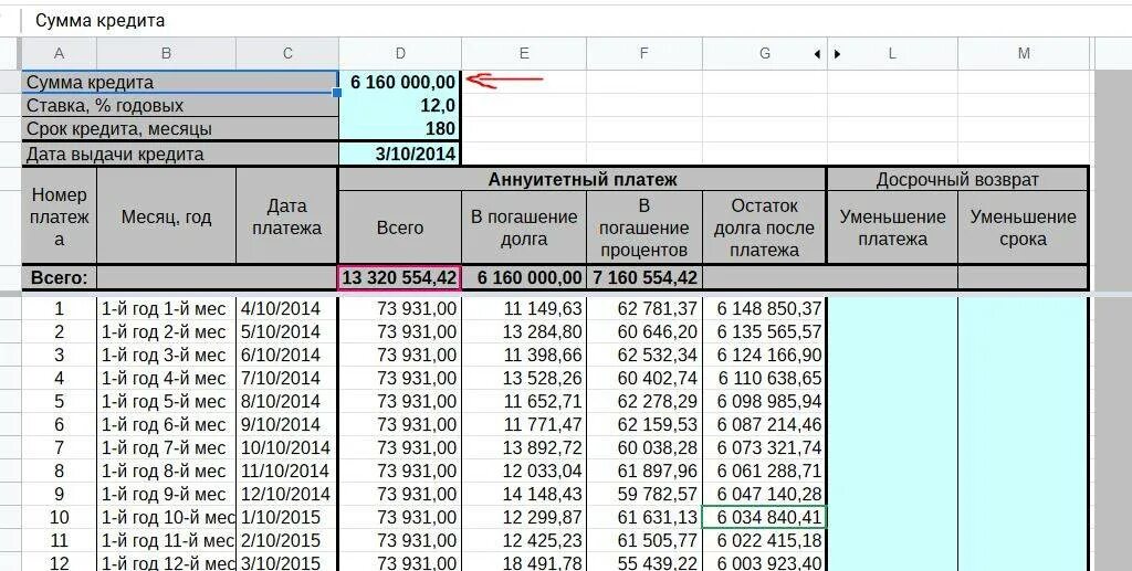 Начисление процентов по ипотеке. Начисление и погашение процентов по кредитам. Досрочное погашение кредита. Расчет процентов. Калькулятор выплат по кредиту