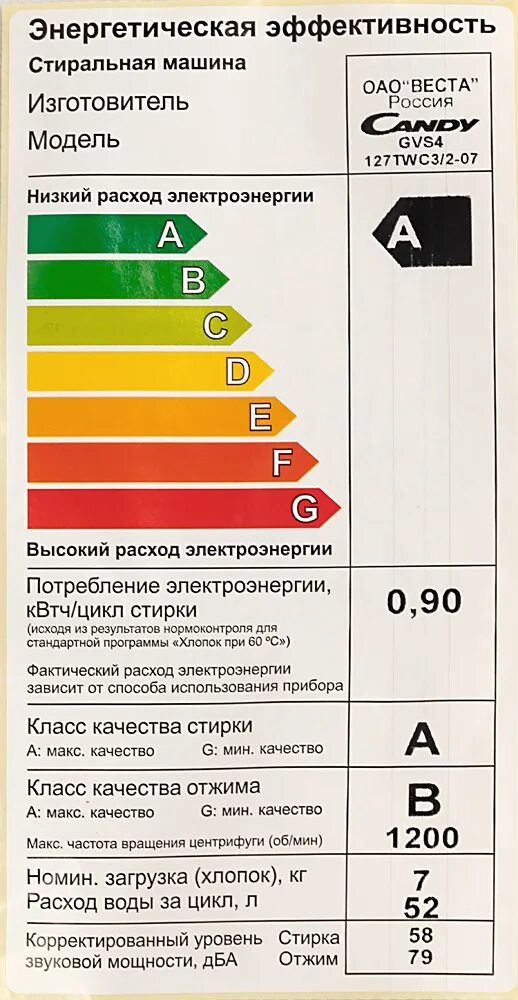 Сколько воды расходует стиральная. Потребляемая мощность стиральной машинки. Стиральная машина Beko Потребляемая мощность. Стиральная машинка бош Потребляемая мощность. Стиральная машина самсунг Потребляемая мощность КВТ.