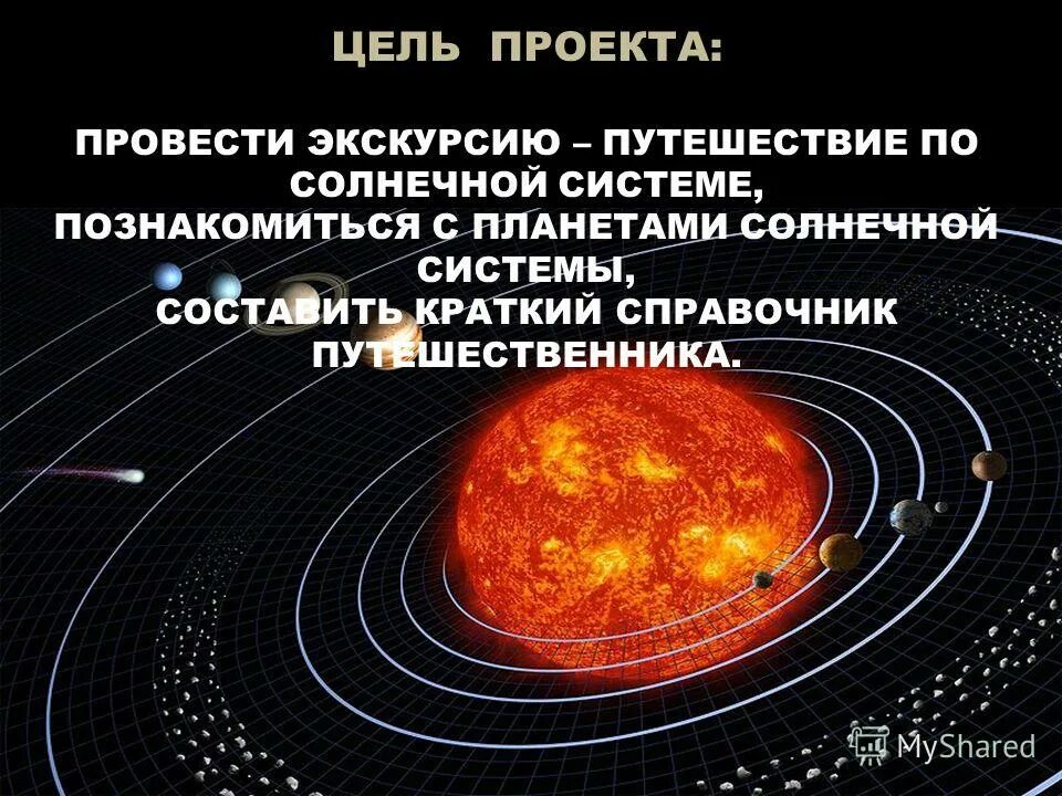 Проект солнечная система цель