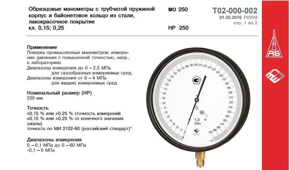 Давление технического воздуха. Манометр с классом точности 0.4 на 10кгс/см2. Манометр класса точности 2.5 МПА. Класс точности манометра 1.5 что это. Вакуумный манометр класс точности 0.4.