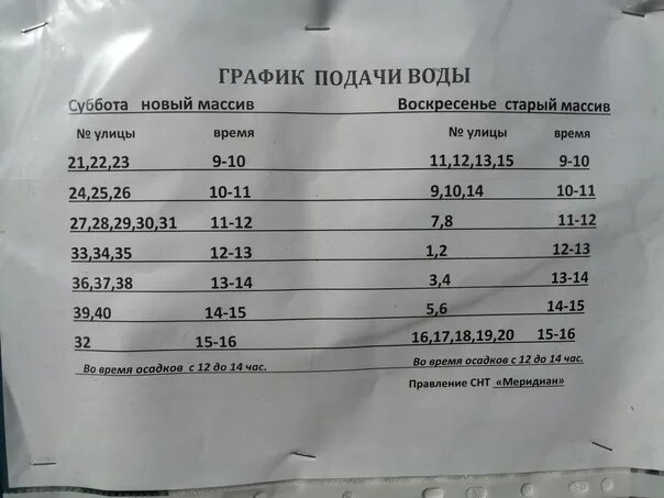 600 маршрутка расписание от первомайского до беговой. График подачи воды. Расписание воды. Расписание подачи воды. График подачи воды в СНТ.