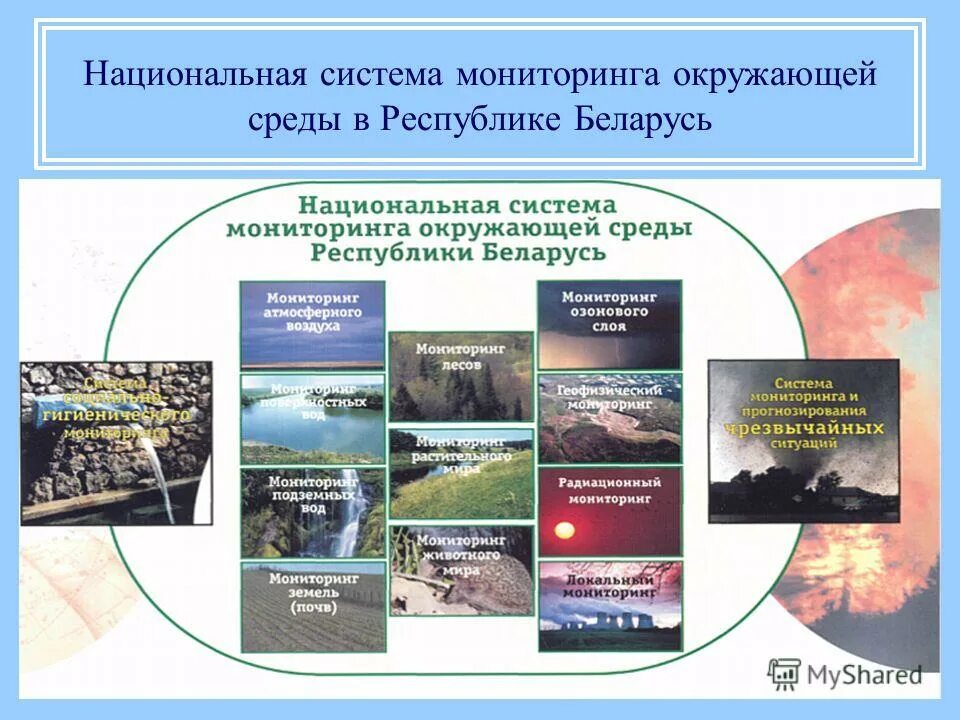 Система мониторинга окружающей среды. Экологический мониторинг. Национальный мониторинг окружающей среды. Экологический мониторинг окружающей среды. Охраны окружающей среды республики беларусь