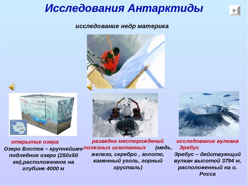 Исследовательская работа в Антарктиде. Современные исследования Антарктиды. Современные исследования Антарктиды кратко. Исследование Антарктиды презентация. Цели международных исследований материка антарктиды