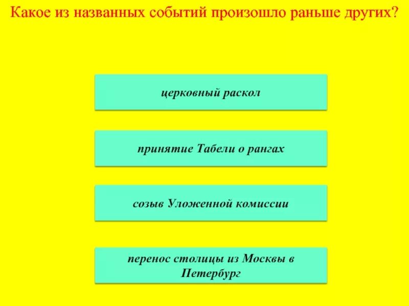 Из названных событий произошло позже всех. Какие из названных событий произошло раньше других. Какое из названных событий произошло раньше остальных?. Какое событие произошло раньше других. Какое событие произошло раньше историческое.