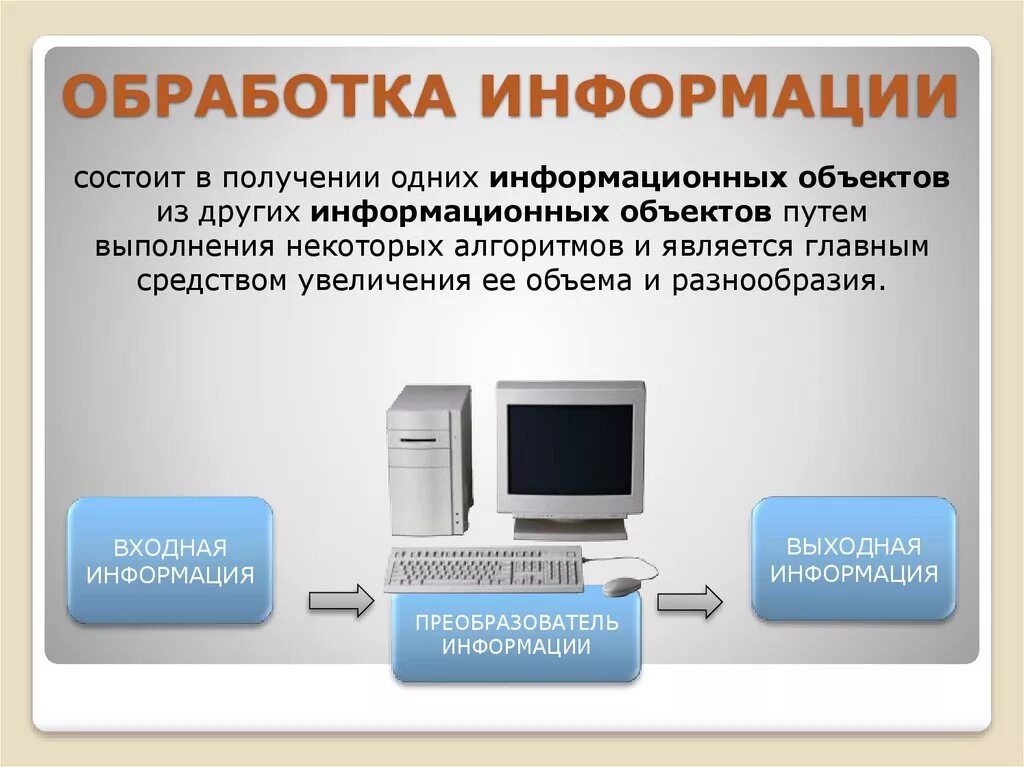 Обработка информации. Обработка информации это в информатике. Методы обработки данных в информатике. Способы переработки информации в информатике.