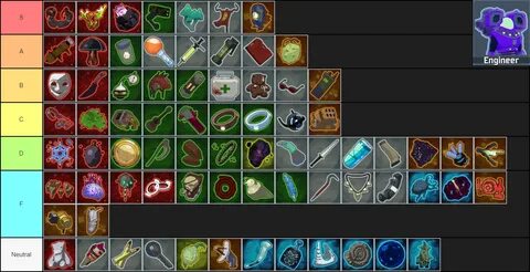 Item defs