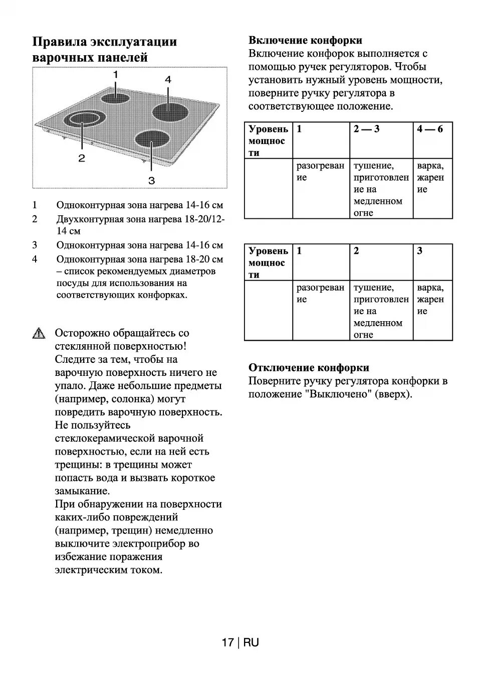 Варочная панель ханса 2 конфорки инструкция. Электрическая панель инструкция по эксплуатации. Схема запчастей варочной панели whirlpool. Электрическая плита beko cs 47100 s. Электрическая панель инструкция по эксплуатации.