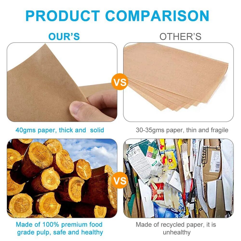 Чем заменить пергаментную бумагу. Какой стороной использовать пергаментную бумагу для выпечки. Противень застеленный пергаментом. Пергаментная бумага для выпечки как уложить в форму. Какой стороной использовать пергаментную бумагу для выпечки.