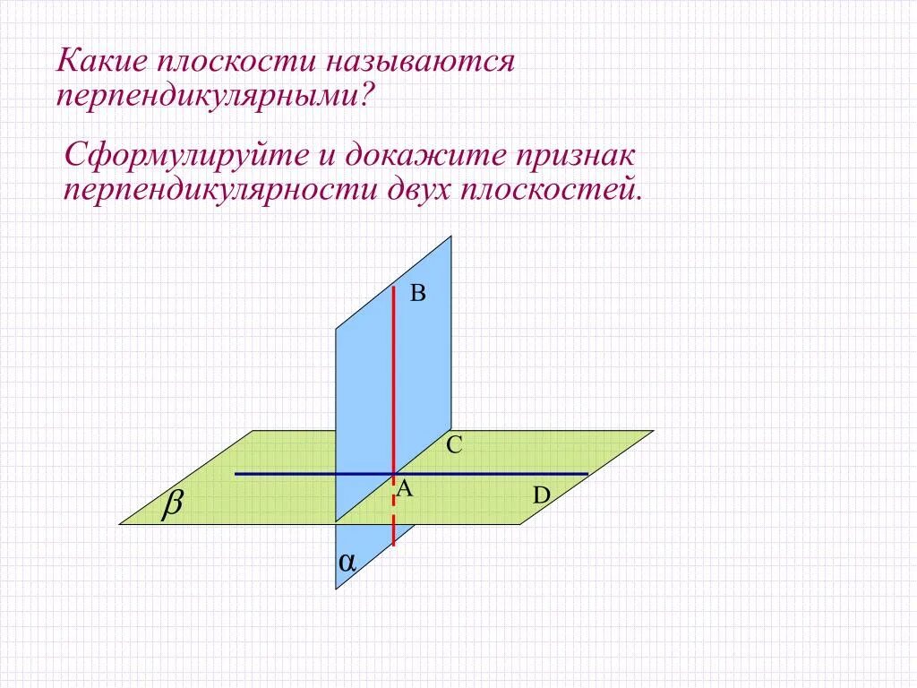 Взаимо перпендикулярные. Признак перпендикулярности 2 плоскостей. Признак перпендик двух плоскостей. Теорема перпендикулярности 2 плоскостей. Признак перпендикулярности двух плоскостей доказательство.