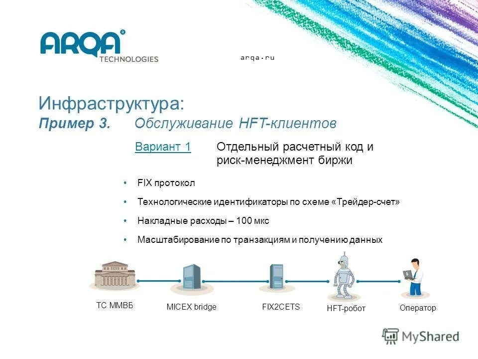 Методика оценки инфраструктуры станции. Национальная платежная система россии схема. Расчет инфраструктуры. Элементы информационной инфраструктуры. Дезигнер.