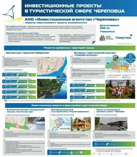 Сфера туризма проекты