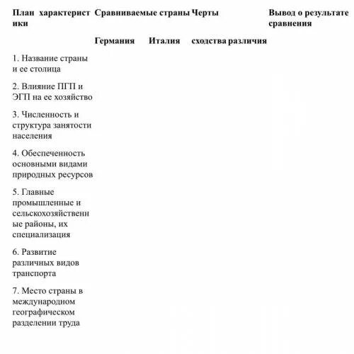 Описание германии по плану 7 класс география. Сравнительная экономико-географическая характеристика двух стран. Составление сравнительной экономико географической характеристики. Сравнительная экономико-географическая характеристика стран Европы. Сравнительная характеристика двух стран большой семерки.