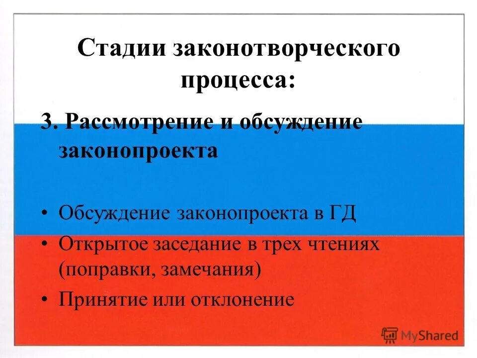 Правотворчество и законодательный процесс. Правотворческая и правоприменительная деятельность. Виды правотворчества в зависимости от субъекта. Правл сорческая деятельность. Понятие правотворчества.