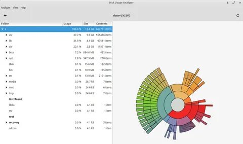 Ubuntu место на диске