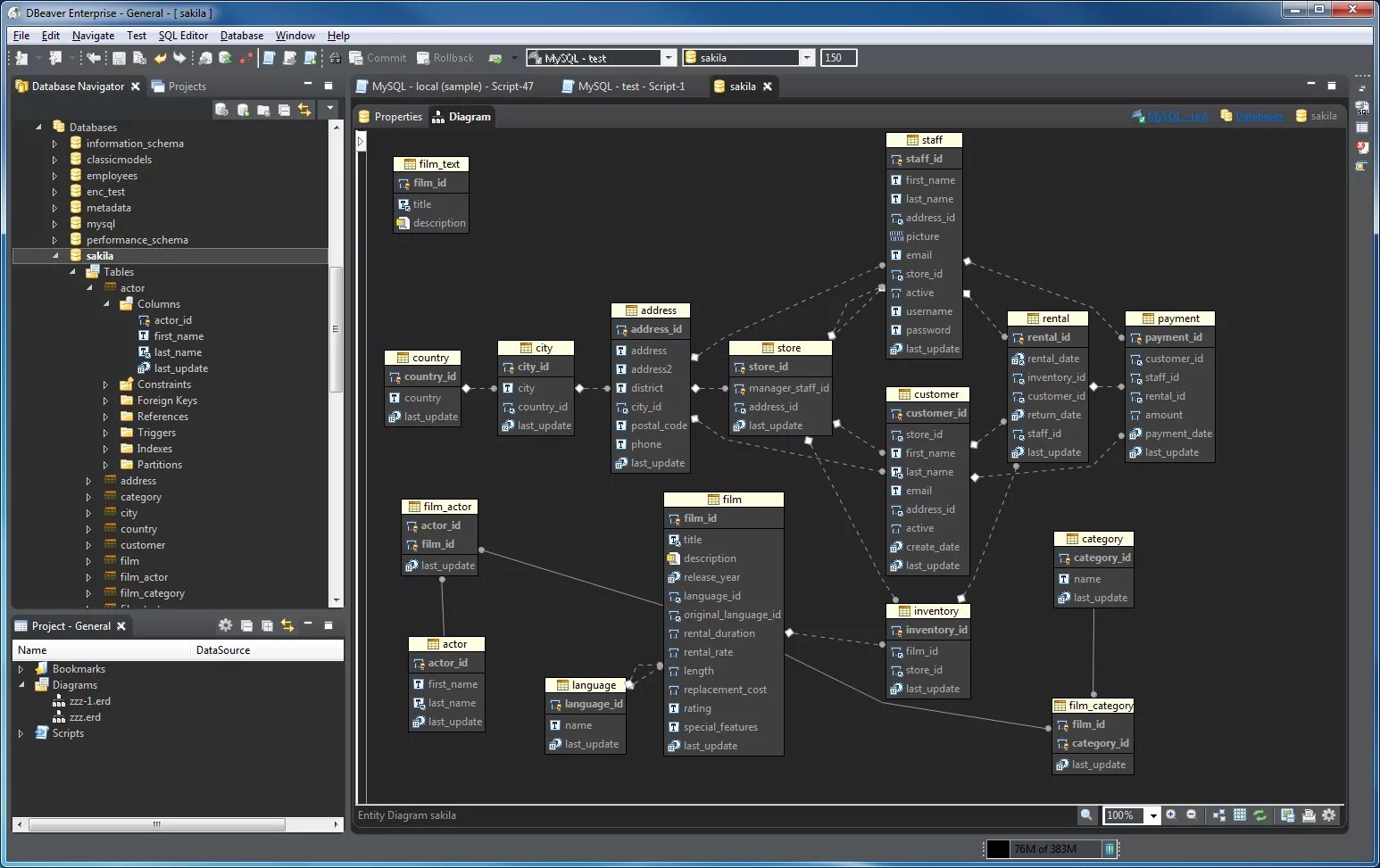 Dbeaver mysql. База данных dbeaver. метаданные dbeaver. базы данных sql. база данных sqlite.