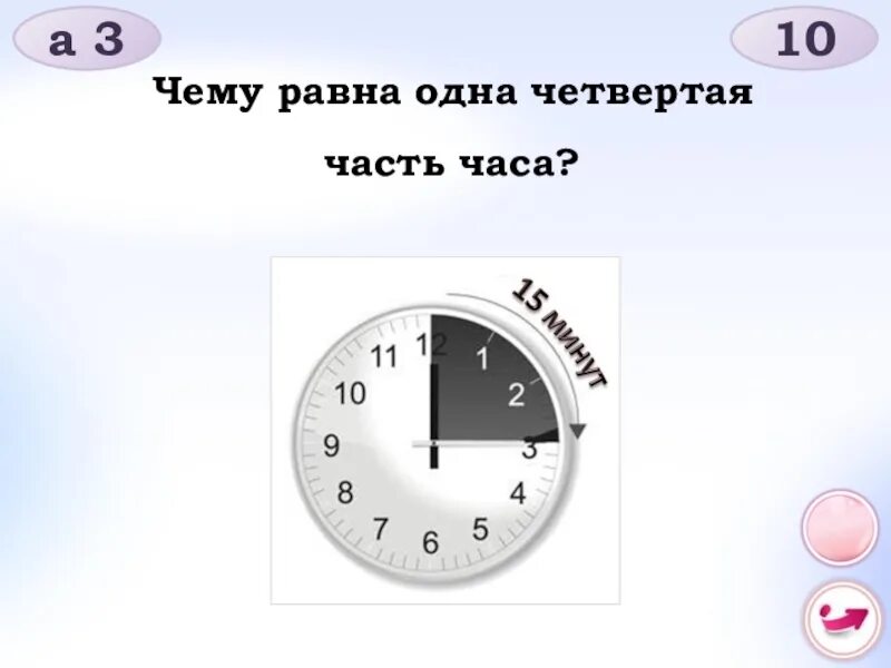 Одна 15 часть часа. Четвертая часть часа. Чему равна одна четвертая часть. Чему равна одна четвертая часть часа. Чему равна 1/4 часть часа.