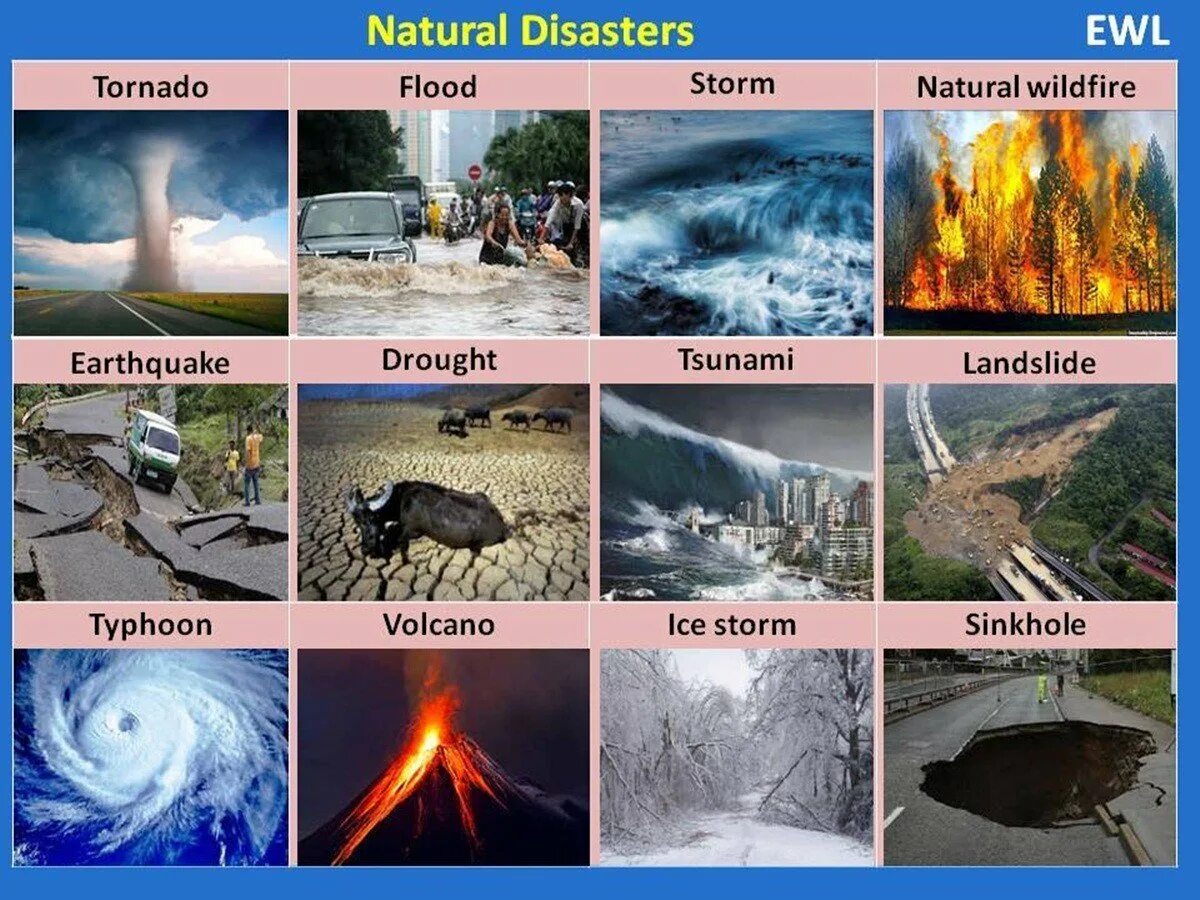 Natural disasters test. Стихийные бедствия названия. Природные катастрофы по английски. Стихийные бедствия по английскому языку. Природные бедствия на англ.