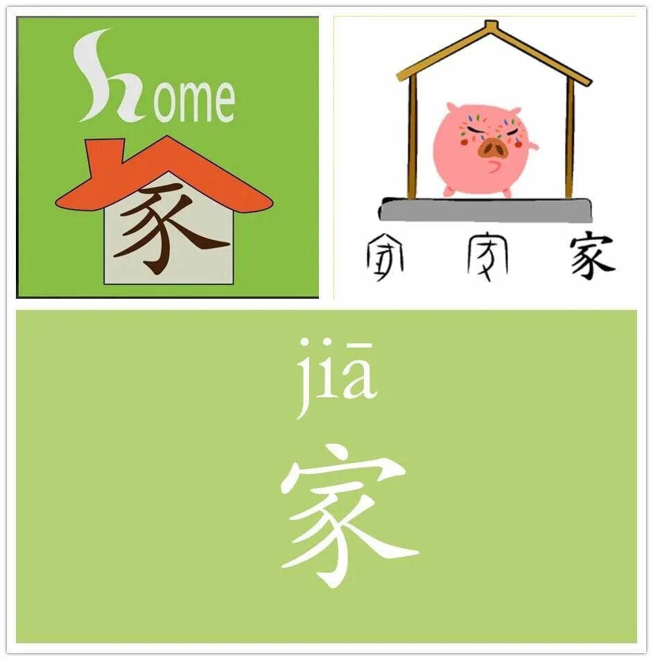 Как будет по китайски дом. Иероглиф 家. Китайские иероглифы. Китайский иероглиф семья. Семья на китайском языке.