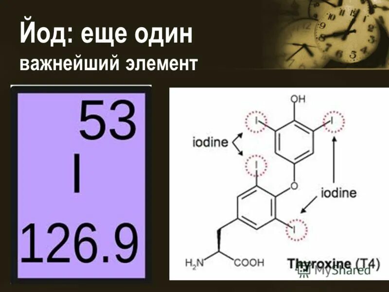Соответствующий элемент йода. Раствор йода физические свойства. Химический знак йода. Химический знак йода. Йод в таблице менделеева.