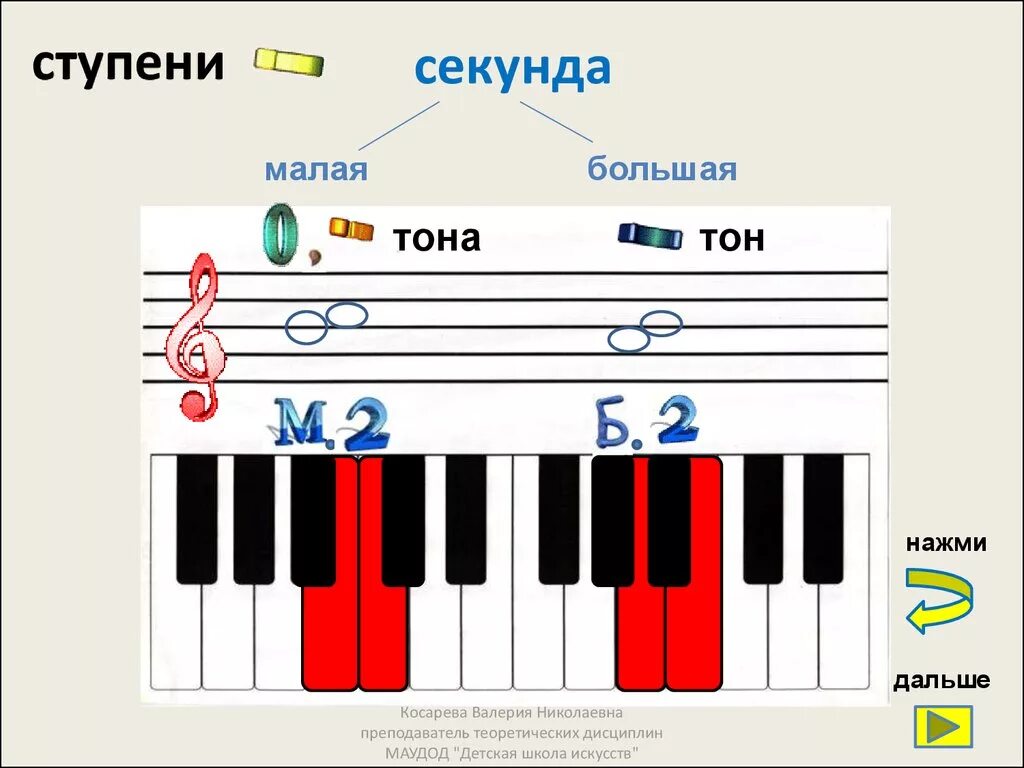 Интервалы малая секунда и большая секунда. Малая и большая секунда в Музыке. Малые и большие секунды в Музыке. Малая и большая секунда в сольфеджио. Музыка 1 секунда