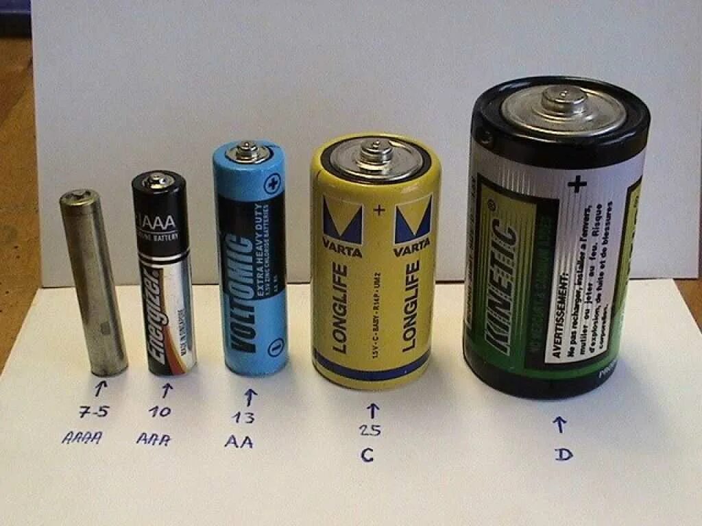 Батарейки 2 АА И 3 ААА. Батарейка AAAA типоразмеры гальванических элементов. Батарейки Тип c 1.5 вольт. Элемент питания а332 или lr10.
