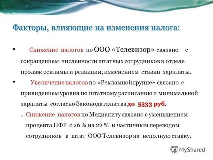 Изменения редакцией