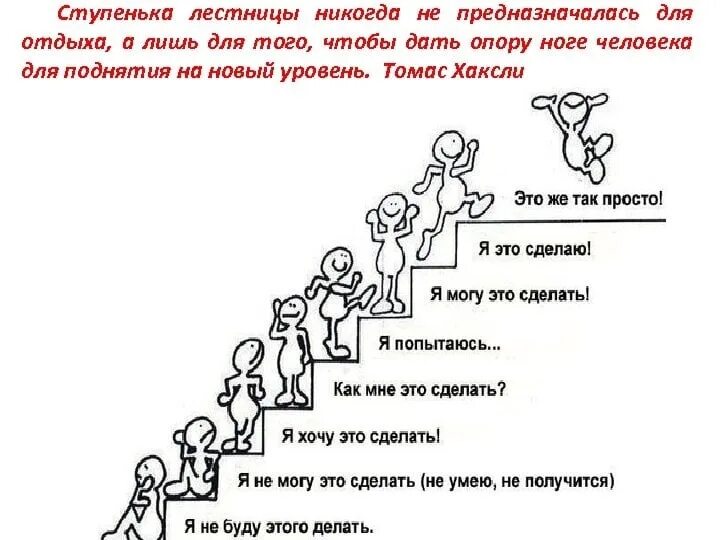 Ступени 6 4 1 5. Ступени 6 4 1 5