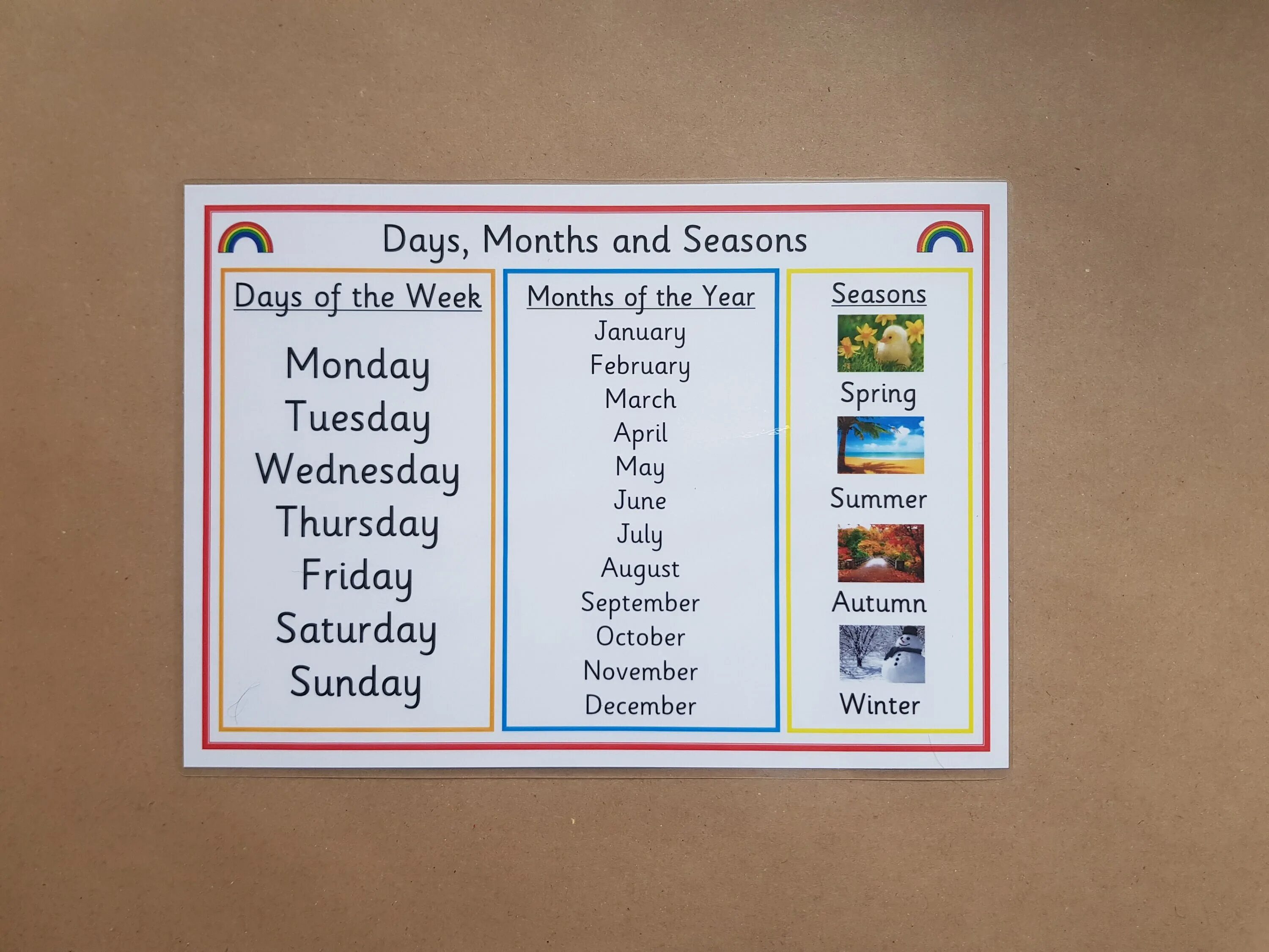 5 months in days. Seasons months days of the week. days months seasons. seasons and months.