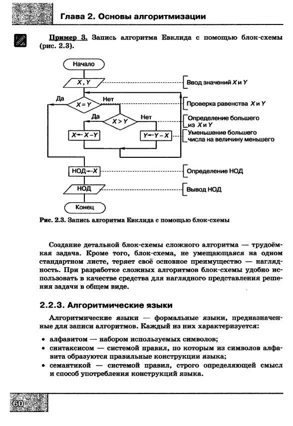 Босова алгоритм. Блок схемы Информатика 8 класс босова. Блок-схемы алгоритмов Информатика 8 класс босова. Способы записи алгоритмов Информатика 8 класс босова. Способы записи алгоритмов 8.