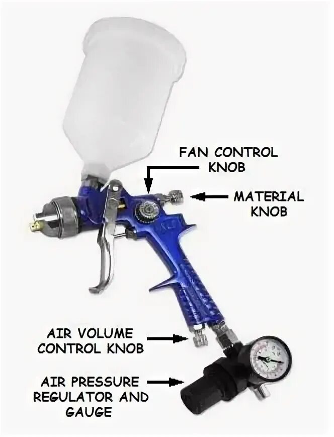Краскопульт iwata. Регулировка пневмо краскопульта. Краскопульт низкого давления для покраски. Регулировка краскопульта для покраски. 4мм.