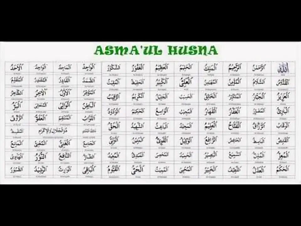 Асмауль Хусна. Асмауль Хусна 99 имен. Асмауль Хусна на арабском. Имена Аллаха на русском. Absolute zha husna