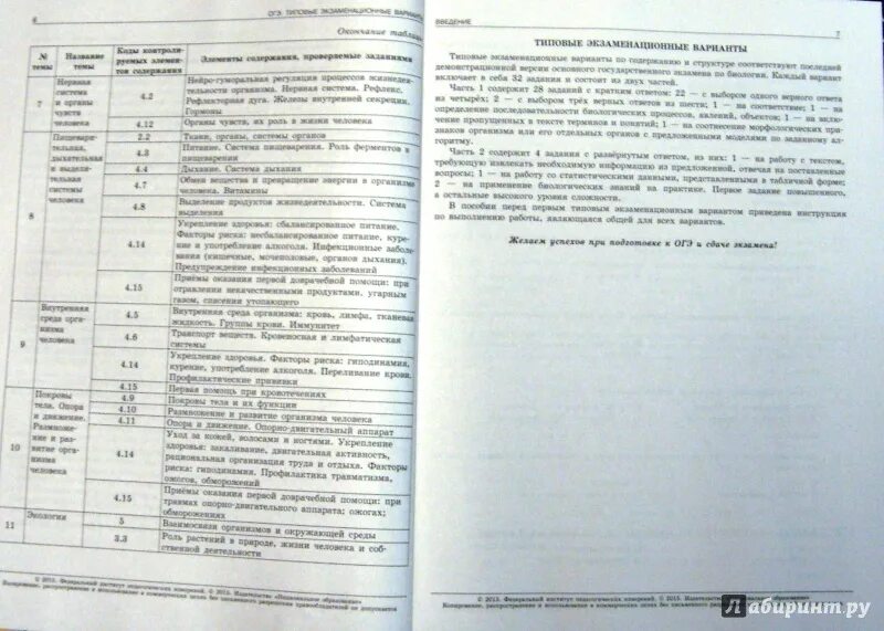 Огэ биология 2023 ответы. Рохлов биология ОГЭ. Ответы ОГЭ по биологии 2021 Рохлова 30 вариантов. ОГЭ Рохлов биология 2021 ответы. ОГЭ по биологии Рохлов 2023 ответы.