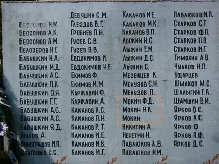 Список ветеранов чечни по фамилии