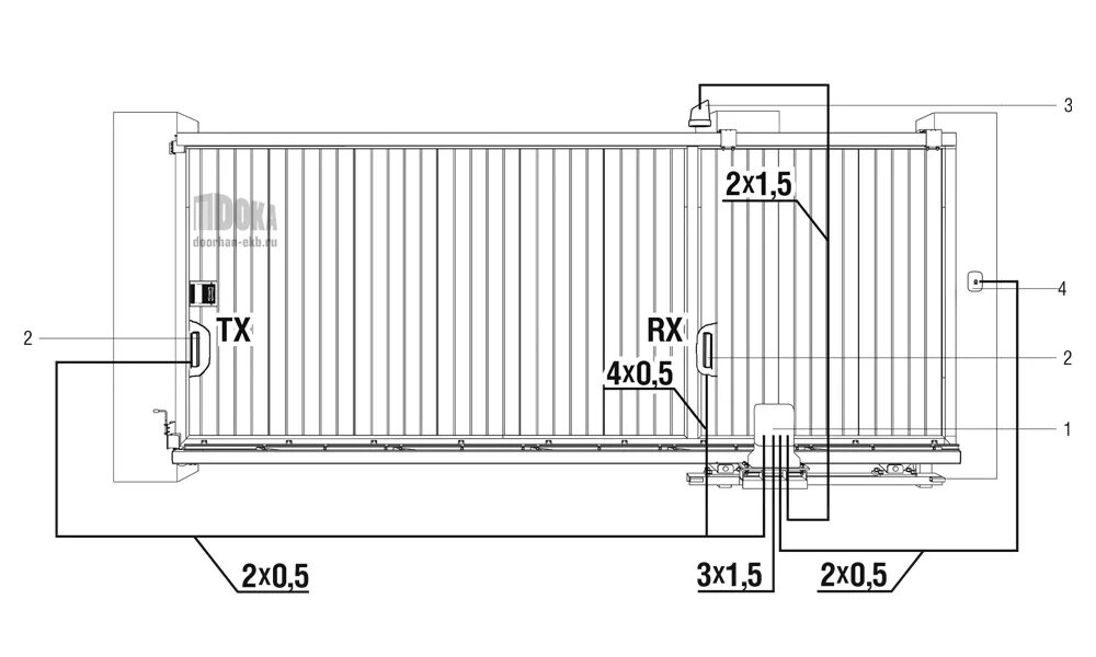 Схема установки откатных ворот электрика. Схема подключения сдвижных ворот. Схема подключения раздвижных ворот с электроприводом. Электрика для откатных ворот схема подключения. Подключение автоматики ворот