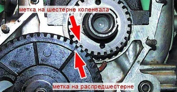 Как совместить метки. Метки грм змз 421. метки распредвала змз 402. грм двс 402. змз 421 метка шестерни распредвала.