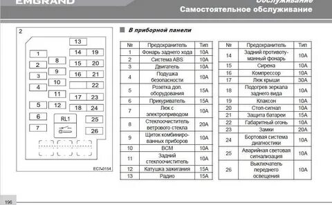 Предохранители мк кросс