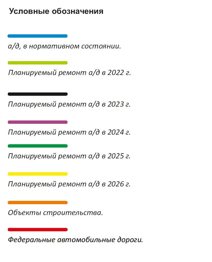 План ремонта дорог. График составляющие. Расписание дорога.