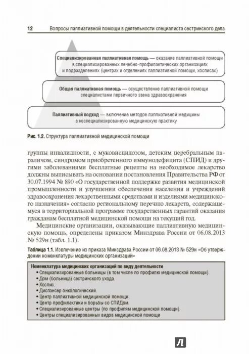 Тест по паллиативной помощи. Паллиативная помощь тесты с ответами. Паллиативная медицинская помощь это тесты с ответами. Экзаменационные задачи к вопросам паллиативной помощи. Тест основы оказания первичной паллиативной