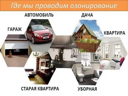 Озонирование комнаты
