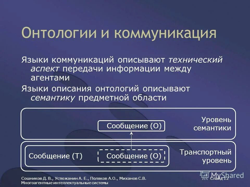 Онтологии в информатике и информационных технологиях. Онтология предметной области. Информационные онтологии. Информационные онтологии. Онтология.