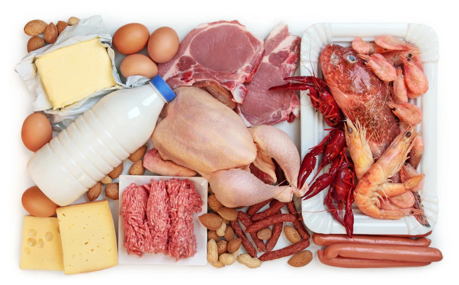 Продукты животного происхождения. Молочные и мясные продукты. Мясо молочные продукты. Пищевые продукты животного происхождения.